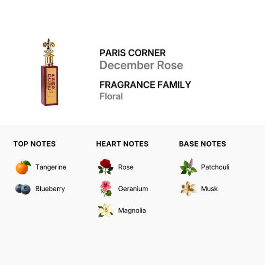 Paris Corner December Rose Eau de Parfum Spray 2,9 oz Unisex